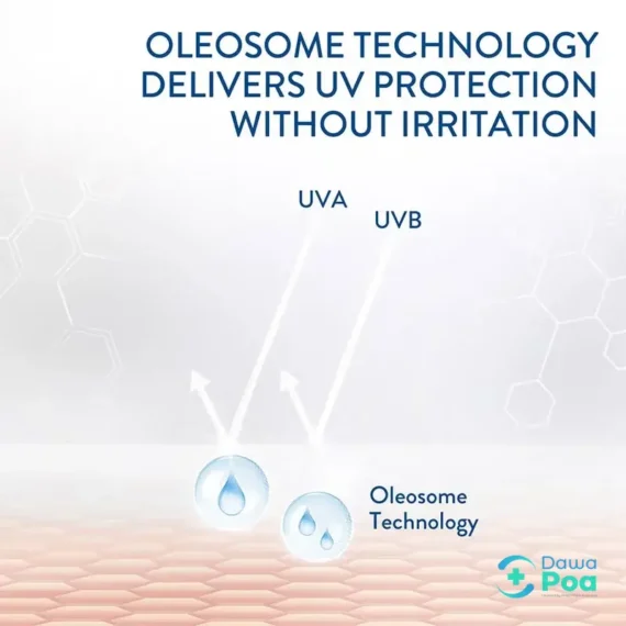 Cetaphil PRO Acne-Prone Skin Moisturizing Lotion5