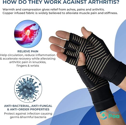Kedley Arthritis Gloves 3