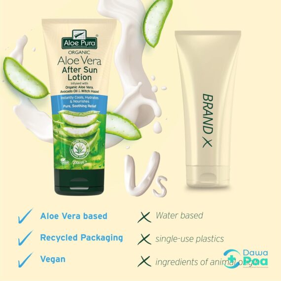 Optima Aloe Vera After Sun Lotion 200ml5