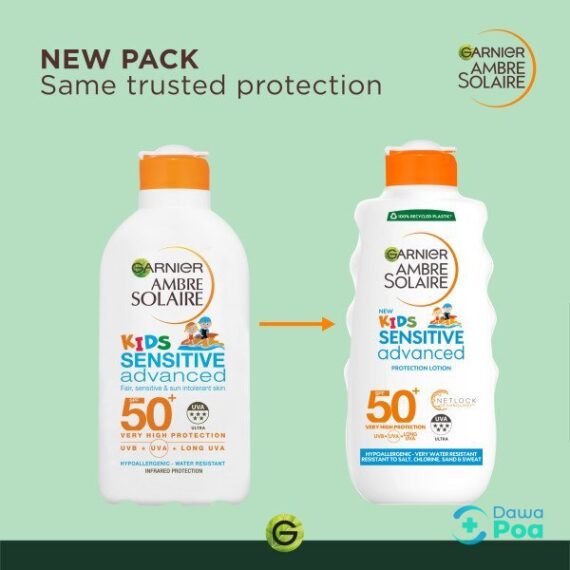 3 Kids Sensitive Sun Protection Lotion SPF 50 200ml before and after