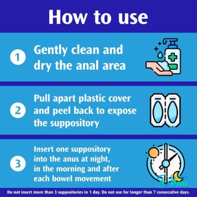 Anusol Supporitories