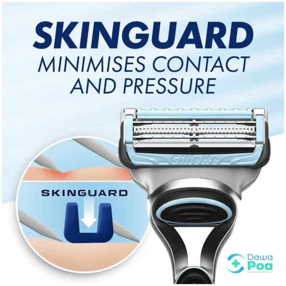 Gillette SkinGuard Razor For Sensitive Skin 2