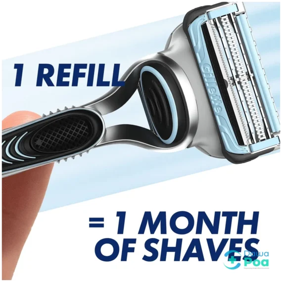 Gillette SkinGuard Razor For Sensitive Skin 3