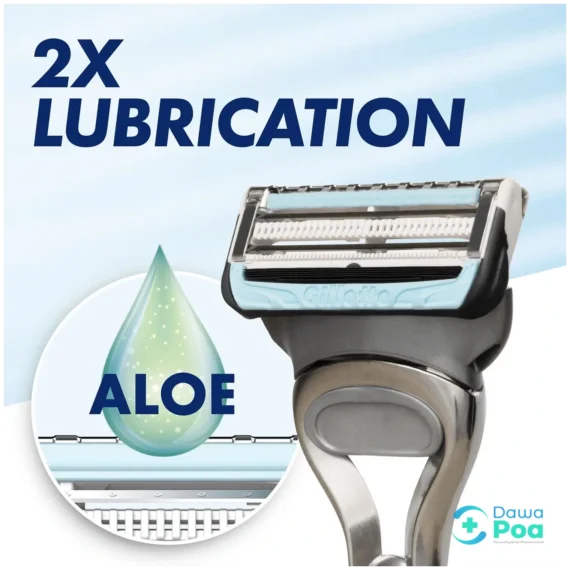 Gillette SkinGuard Razor For Sensitive Skin 4