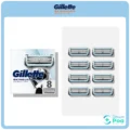 Gillette SkinGuard Razor For Sensitive Skin 8 Refill Blades
