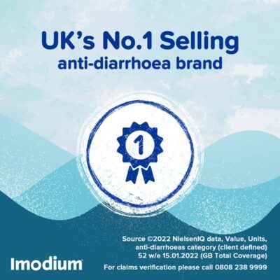 Imodium Instant Melts 12s.5