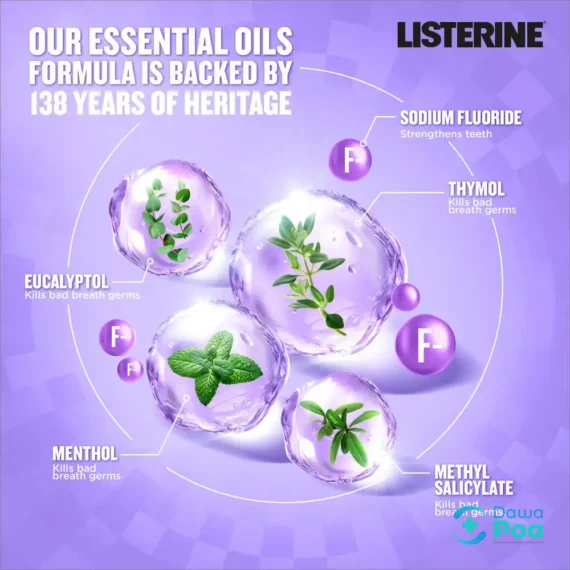 Listerine® Total Care 250ml3