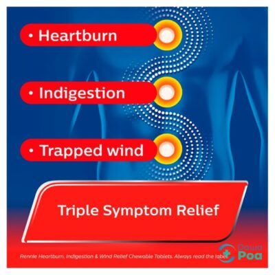 Rennie Heartburn, Indigestion & Wind Relief.1
