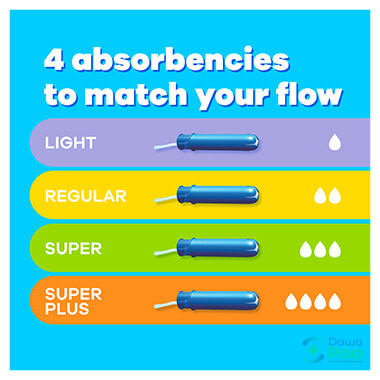 Tampax_UK_EN_Products_Compak_Super_Compak_Super_Secondary_Tampax_Leia2_Compak_UK_SI05