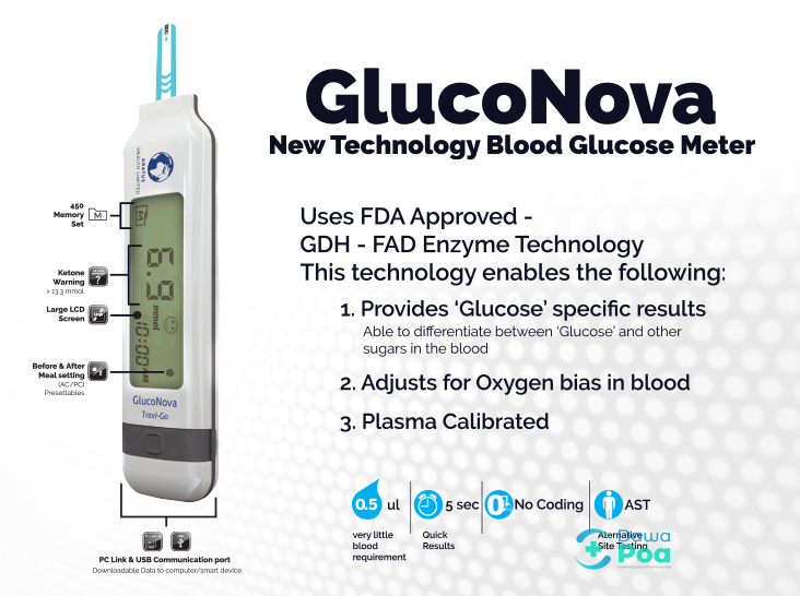 GlucoNova_Travi-Go_SS.jpg