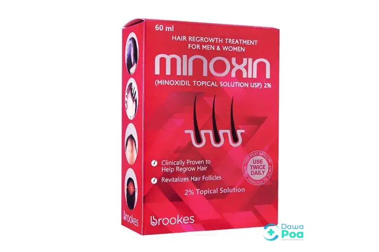 Minoxin-2-Solution-60ml-jpg.webp