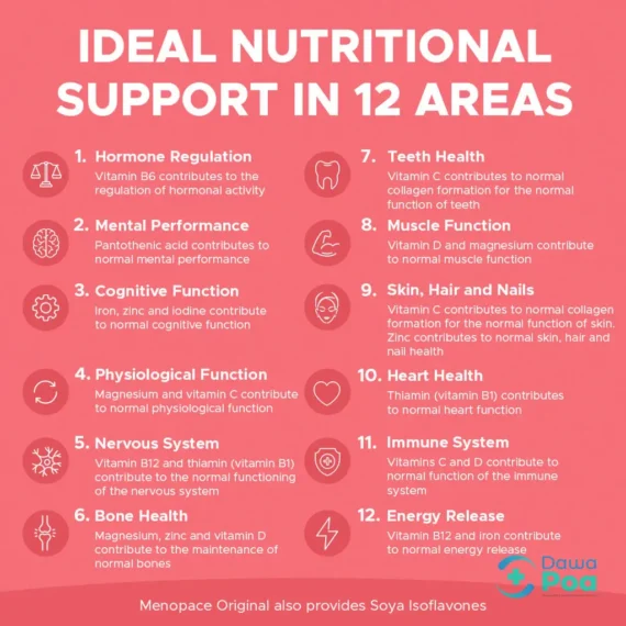 Vitabiotics Menopace Tablets 30's3