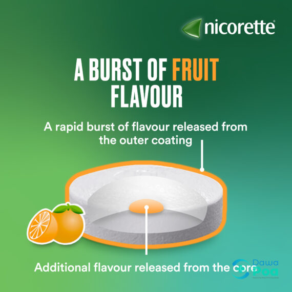 Nicorette Lozenge - Fruit 2mg3