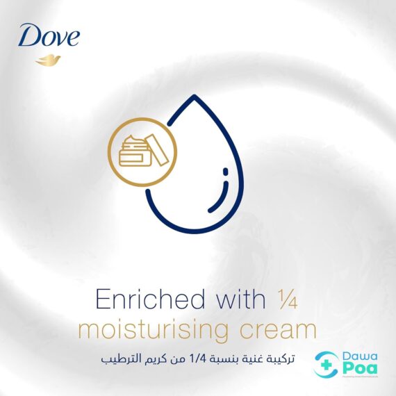 Dove Powder Soft Deo Stick.1